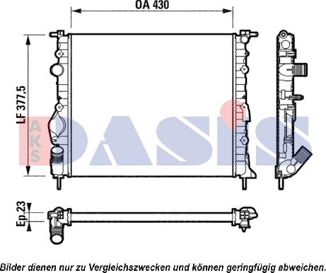 AKS Dasis 181700N - Radiators, Motora dzesēšanas sistēma ps1.lv