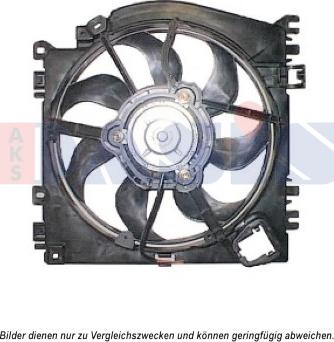 AKS Dasis 188045N - Ventilators, Motora dzesēšanas sistēma ps1.lv