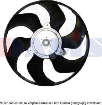 AKS Dasis 188046N - Ventilators, Motora dzesēšanas sistēma ps1.lv