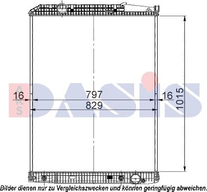 AKS Dasis 134300S - Radiators, Motora dzesēšanas sistēma ps1.lv