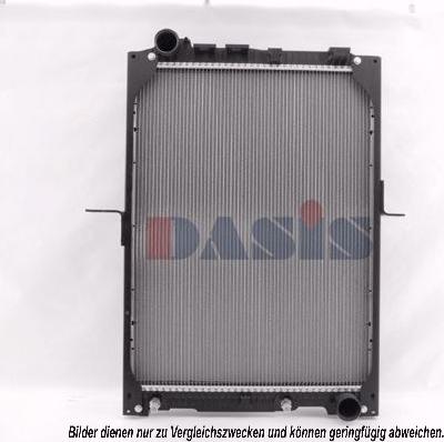 AKS Dasis 130080N - Radiators, Motora dzesēšanas sistēma ps1.lv