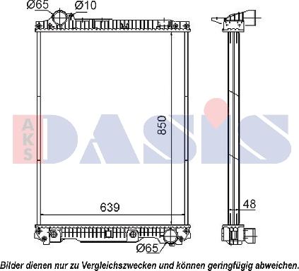 AKS Dasis 130080S - Radiators, Motora dzesēšanas sistēma ps1.lv