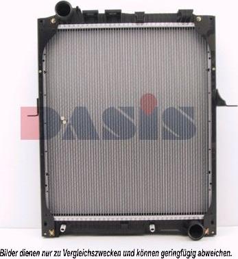 AKS Dasis 131060N - Radiators, Motora dzesēšanas sistēma ps1.lv