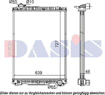 AKS Dasis 131060S - Radiators, Motora dzesēšanas sistēma ps1.lv