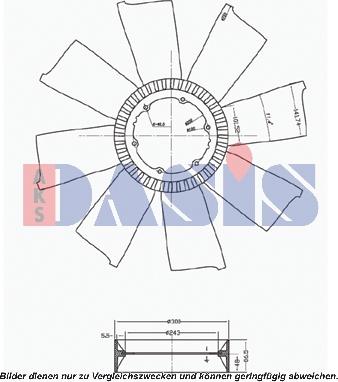 AKS Dasis 138800N - Ventilatora darba rats, Motora dzesēšanas sistēma ps1.lv