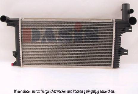 AKS Dasis 132380N - Radiators, Motora dzesēšanas sistēma ps1.lv