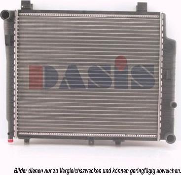 AKS Dasis 120900N - Radiators, Motora dzesēšanas sistēma ps1.lv