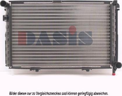 AKS Dasis 120400N - Radiators, Motora dzesēšanas sistēma ps1.lv