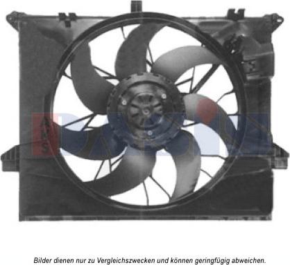 AKS Dasis 128171N - Ventilators, Motora dzesēšanas sistēma ps1.lv