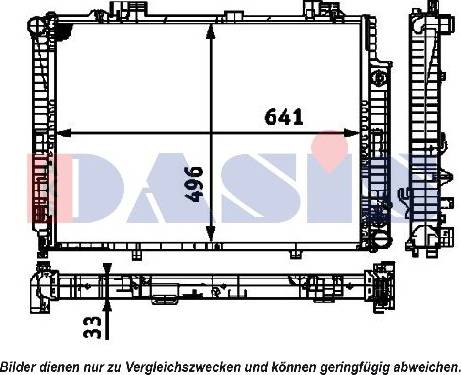 AKS Dasis 122570N - Radiators, Motora dzesēšanas sistēma ps1.lv