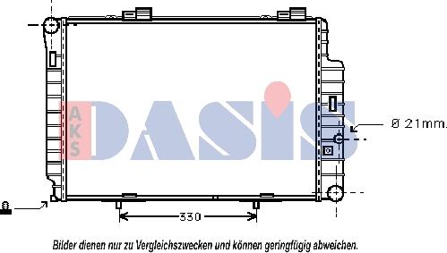 AKS Dasis 122040N - Radiators, Motora dzesēšanas sistēma ps1.lv