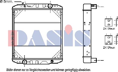 AKS Dasis 390400N - Radiators, Motora dzesēšanas sistēma ps1.lv