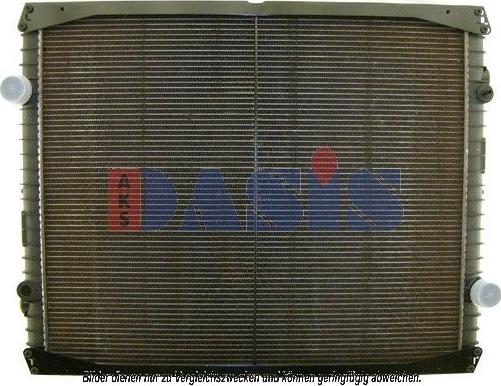 AKS Dasis 390012N - Radiators, Motora dzesēšanas sistēma ps1.lv
