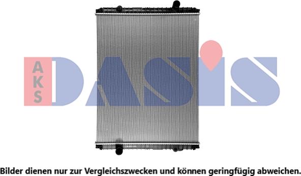 AKS Dasis 390034SXV - Radiators, Motora dzesēšanas sistēma ps1.lv