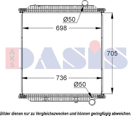 AKS Dasis 390035S - Radiators, Motora dzesēšanas sistēma ps1.lv