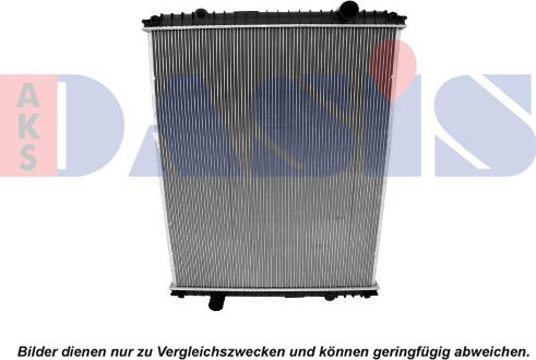 AKS Dasis 390390S - Radiators, Motora dzesēšanas sistēma ps1.lv