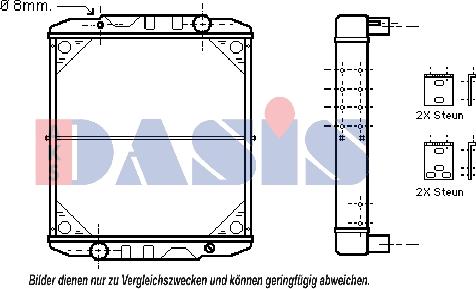 AKS Dasis 390280N - Radiators, Motora dzesēšanas sistēma ps1.lv