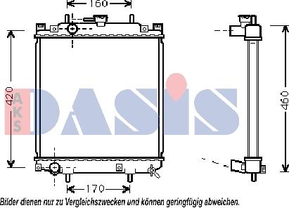 AKS Dasis 360410N - Radiators, Motora dzesēšanas sistēma ps1.lv