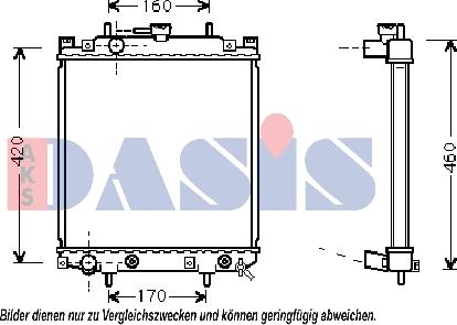 AKS Dasis 360016N - Radiators, Motora dzesēšanas sistēma ps1.lv