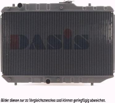 AKS Dasis 320390N - Radiators, Motora dzesēšanas sistēma ps1.lv