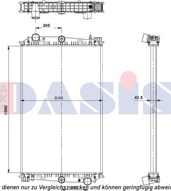 AKS Dasis 290016S - Radiators, Motora dzesēšanas sistēma ps1.lv