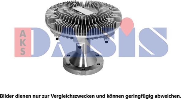 AKS Dasis 298044N - Sajūgs, Radiatora ventilators ps1.lv