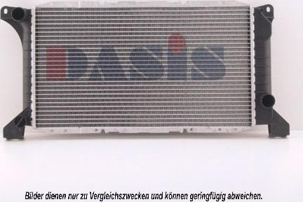 AKS Dasis 250570N - Radiators, Motora dzesēšanas sistēma ps1.lv