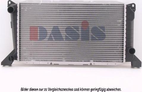 AKS Dasis 250250N - Radiators, Motora dzesēšanas sistēma ps1.lv