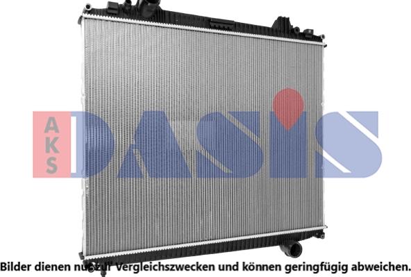 AKS Dasis 260040N - Radiators, Motora dzesēšanas sistēma ps1.lv