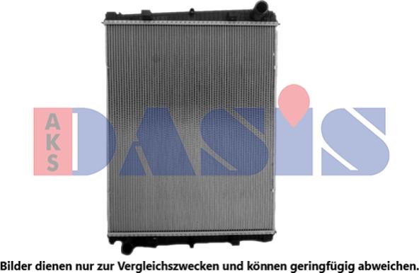 AKS Dasis 260055N - Radiators, Motora dzesēšanas sistēma ps1.lv