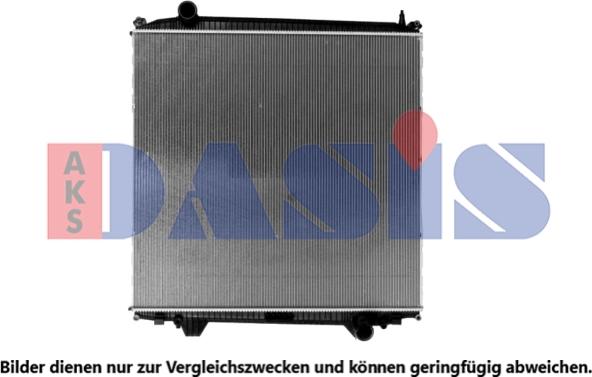 AKS Dasis 260057N - Radiators, Motora dzesēšanas sistēma ps1.lv