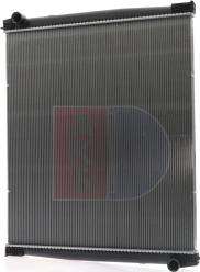 AKS Dasis 260019X - Radiators, Motora dzesēšanas sistēma ps1.lv