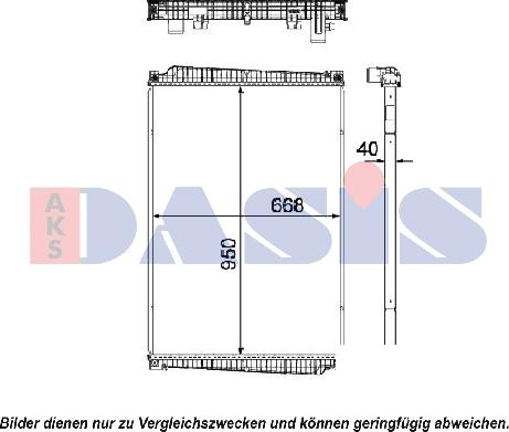 AKS Dasis 260017N - Radiators, Motora dzesēšanas sistēma ps1.lv