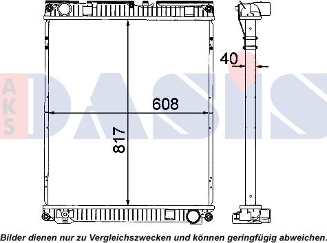 AKS Dasis 260037N - Radiators, Motora dzesēšanas sistēma ps1.lv