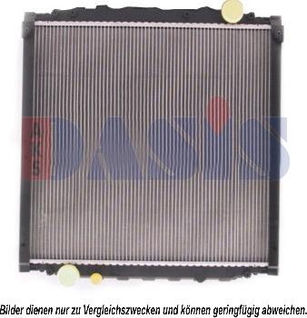 AKS Dasis 260390N - Radiators, Motora dzesēšanas sistēma ps1.lv