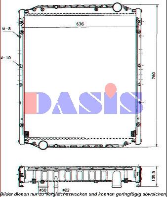 AKS Dasis 261950N - Radiators, Motora dzesēšanas sistēma ps1.lv