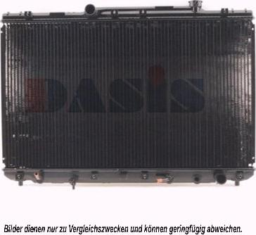 AKS Dasis 210950N - Radiators, Motora dzesēšanas sistēma ps1.lv