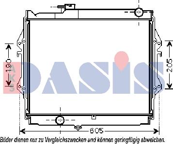 AKS Dasis 210208N - Radiators, Motora dzesēšanas sistēma ps1.lv