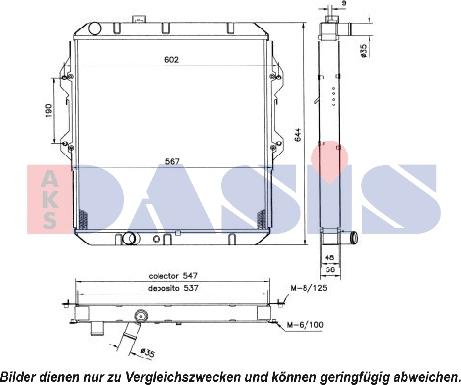 AKS Dasis 211920N - Radiators, Motora dzesēšanas sistēma ps1.lv