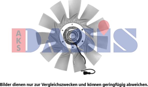 AKS Dasis 288016N - Ventilators, Motora dzesēšanas sistēma ps1.lv