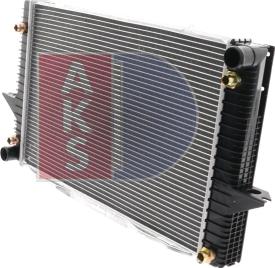 AKS Dasis 220540N - Radiators, Motora dzesēšanas sistēma ps1.lv