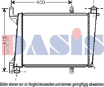 AKS Dasis 220000N - Radiators, Motora dzesēšanas sistēma ps1.lv