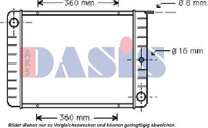 AKS Dasis 220180N - Radiators, Motora dzesēšanas sistēma ps1.lv