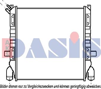 AKS Dasis 270050N - Radiators, Motora dzesēšanas sistēma ps1.lv