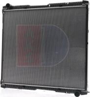 AKS Dasis 270007X - Radiators, Motora dzesēšanas sistēma ps1.lv