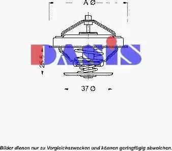 AKS Dasis 750715N - Termostats, Dzesēšanas šķidrums ps1.lv