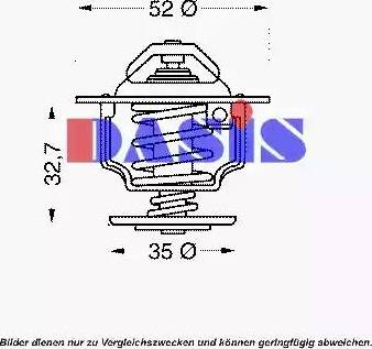 AKS Dasis 751946N - Termostats, Dzesēšanas šķidrums ps1.lv