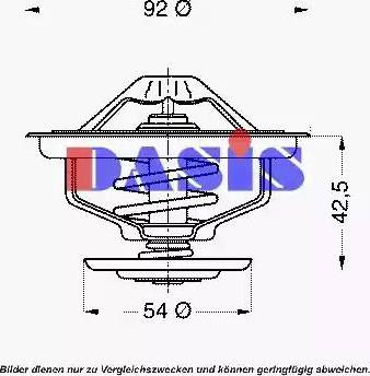 AKS Dasis 751973N - Termostats, Dzesēšanas šķidrums ps1.lv