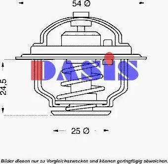 AKS Dasis 751853N - Termostats, Dzesēšanas šķidrums ps1.lv