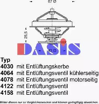 AKS Dasis 751860N - Termostats, Dzesēšanas šķidrums ps1.lv